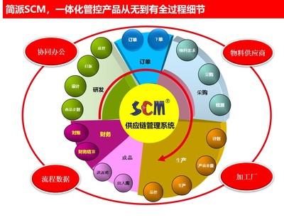 起步股份有限公司